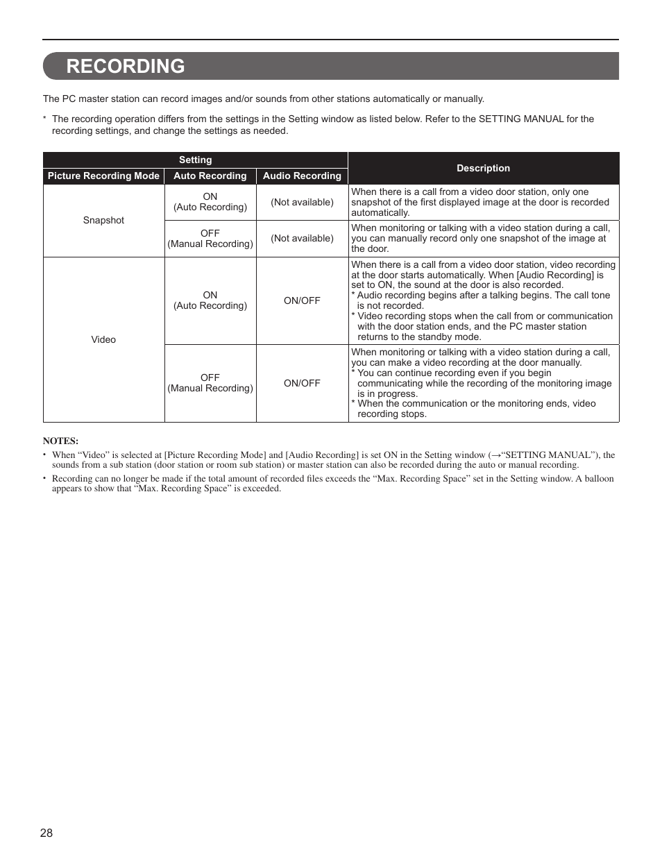 Recording | Aiphone IS-SOFT User Manual | Page 28 / 33