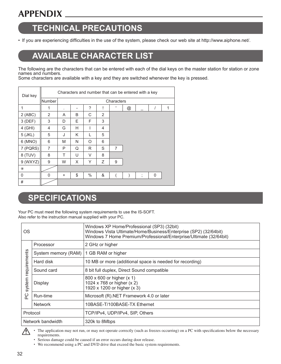 Appendix, Technical precautions, Available character list | Specifications | Aiphone IS-SOFT User Manual | Page 32 / 33
