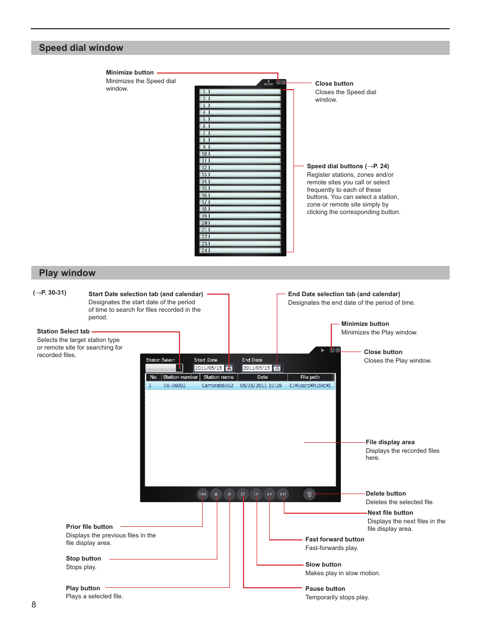 Speed dial window play window | Aiphone IS-SOFT User Manual | Page 8 / 33