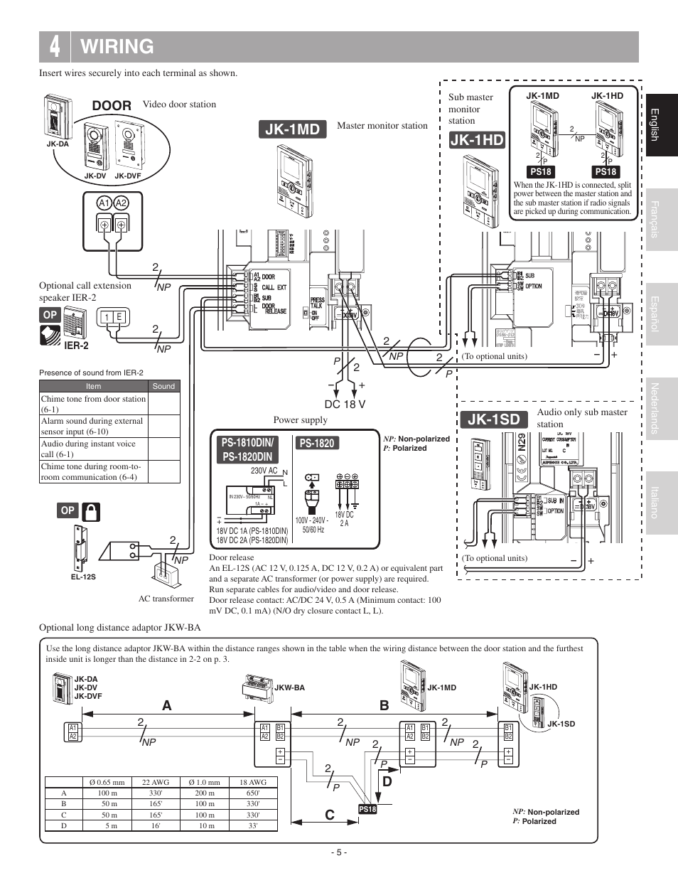 Wiring, Jk-1md, Jk-1hd jk-1sd | Ab c d, Door | Aiphone JK-1MD User Manual | Page 5 / 12