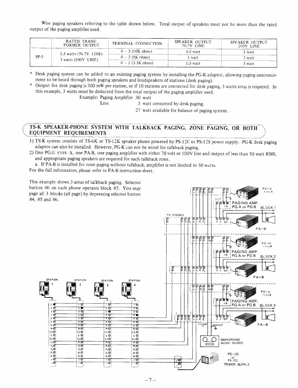 Aiphone TS-12K User Manual | Page 7 / 8