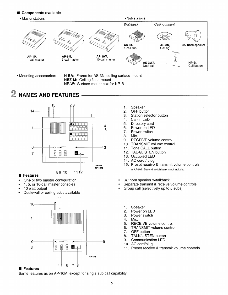 Names and features | Aiphone AP-10M User Manual | Page 2 / 6
