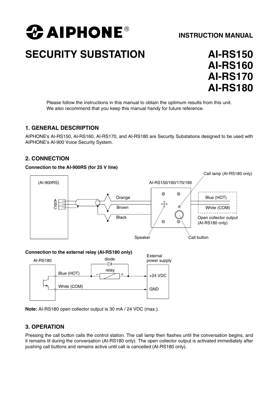 Aiphone SECURITY SUBSTATION AI-RS180 User Manual | 2 pages