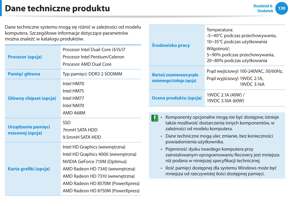 Dane techniczne produktu | Samsung NP300E5E User Manual | Page 140 / 146