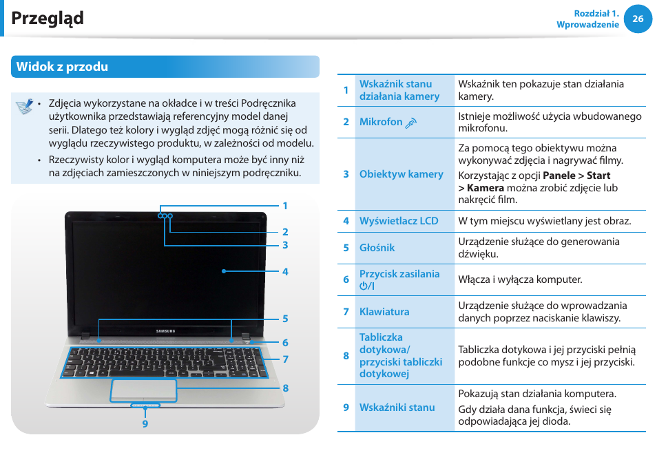 Przegląd, Widok z przodu | Samsung NP300E5E User Manual | Page 27 / 146