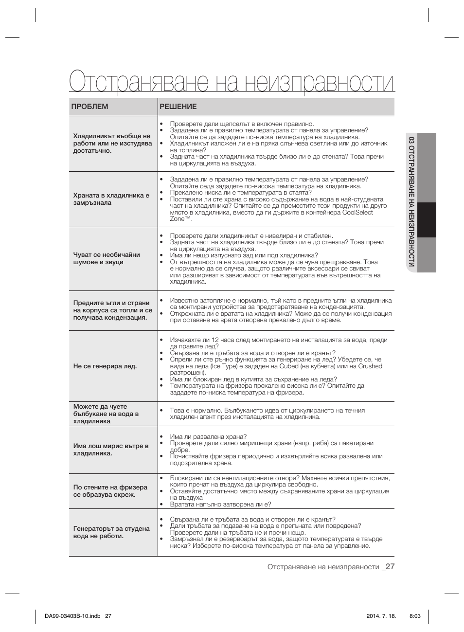 Отстраняване на неизправности | Samsung RFG23DERS User Manual | Page 111 / 252