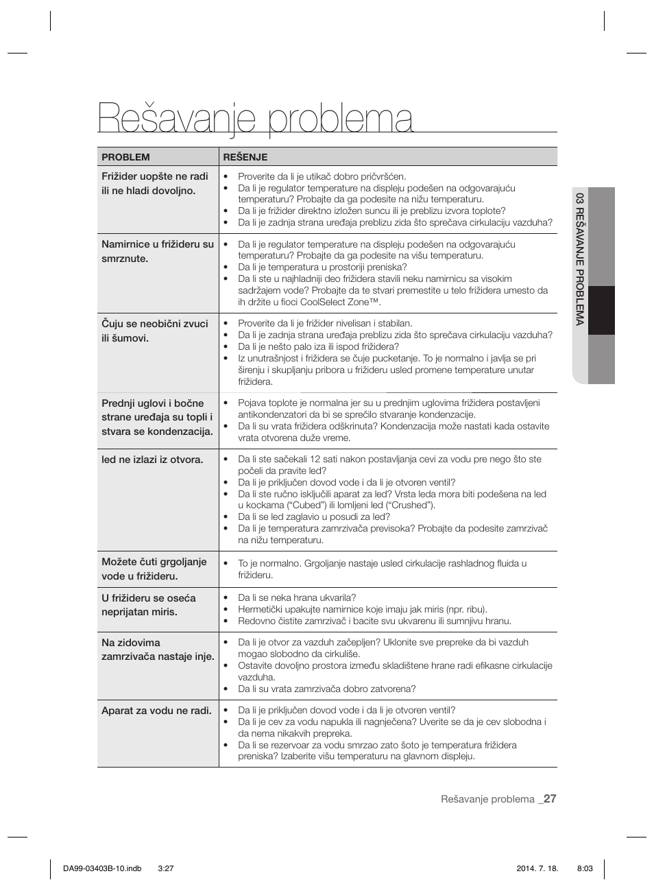 Rešavanje problema | Samsung RFG23DERS User Manual | Page 139 / 252