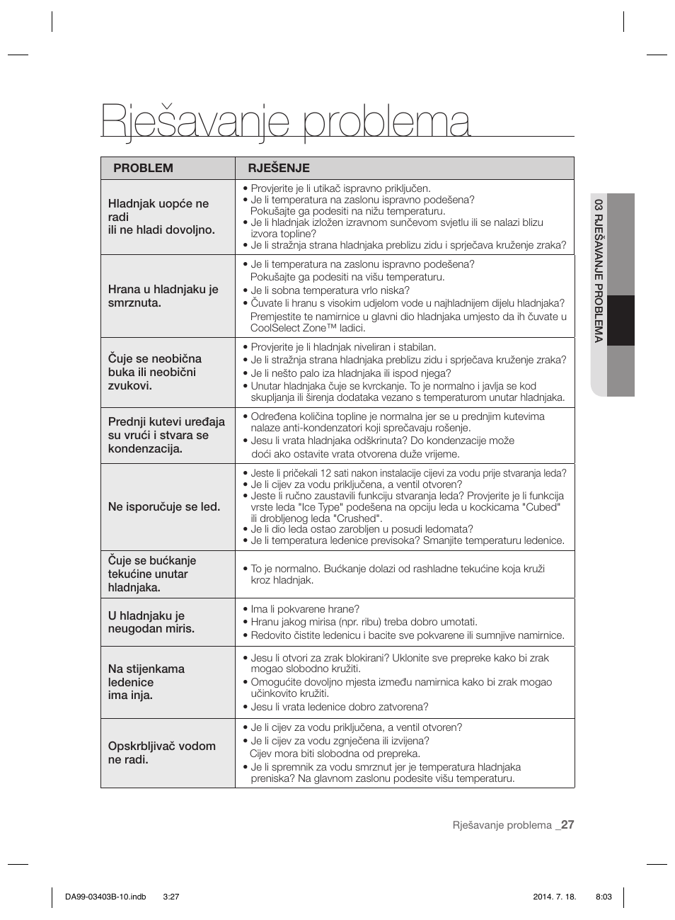 Rješavanje problema | Samsung RFG23DERS User Manual | Page 167 / 252