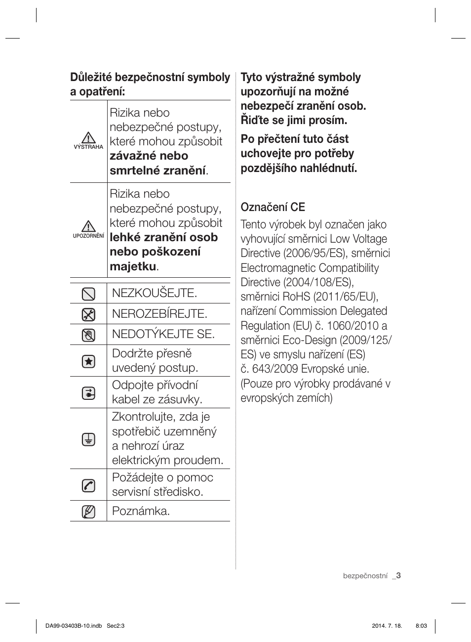 Důležité bezpečnostní symboly a opatření | Samsung RFG23DERS User Manual | Page 171 / 252