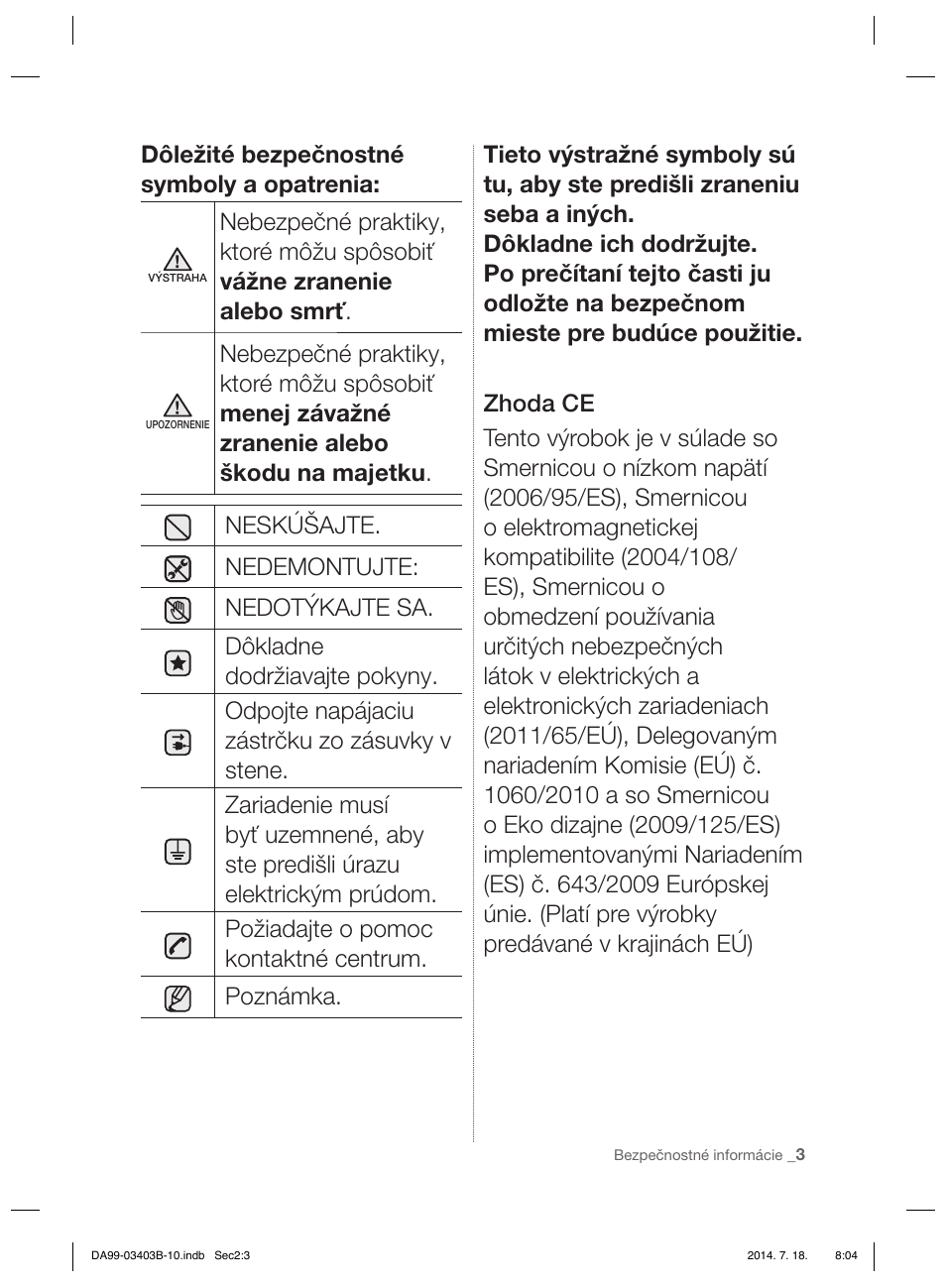 Dôležité bezpečnostné symboly a opatrenia | Samsung RFG23DERS User Manual | Page 199 / 252