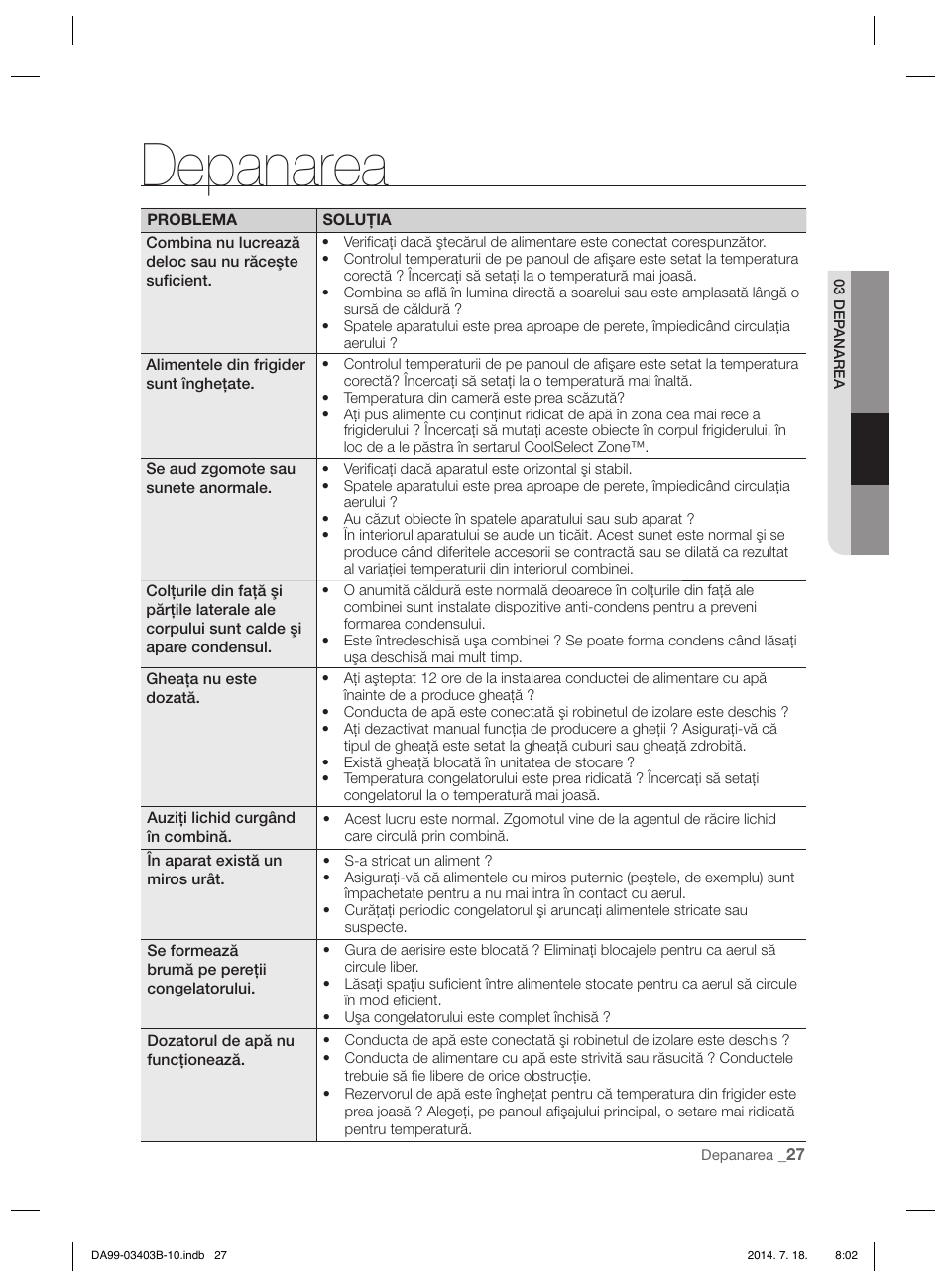 Depanarea | Samsung RFG23DERS User Manual | Page 83 / 252