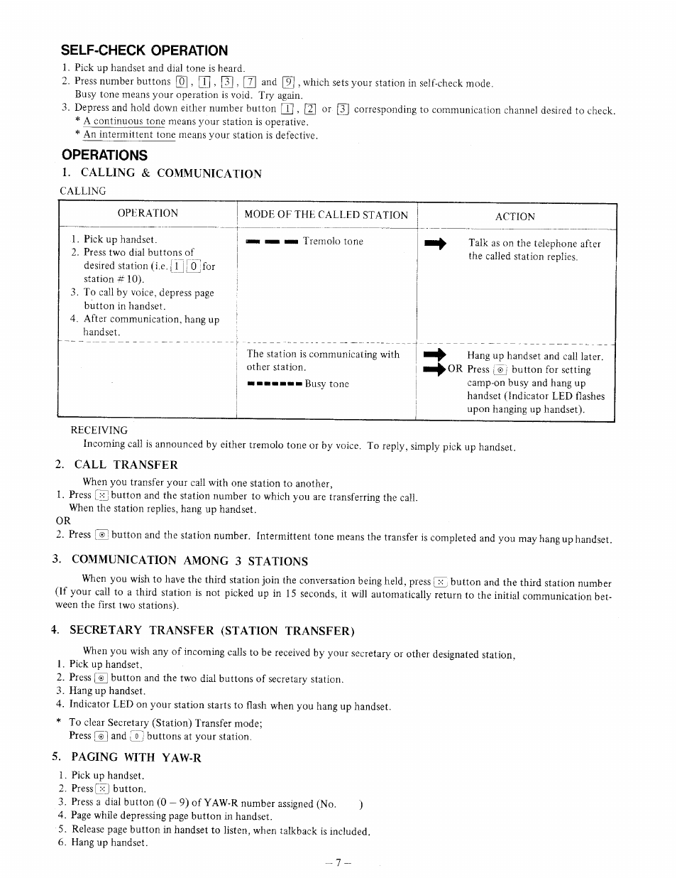 Self-check operation, Operations, Calling & communication | Call transfer, Communication among 3 stations, Secretary transeer (station transeer), Paging with yaw-r | Aiphone YAZ-90-3 User Manual | Page 7 / 8