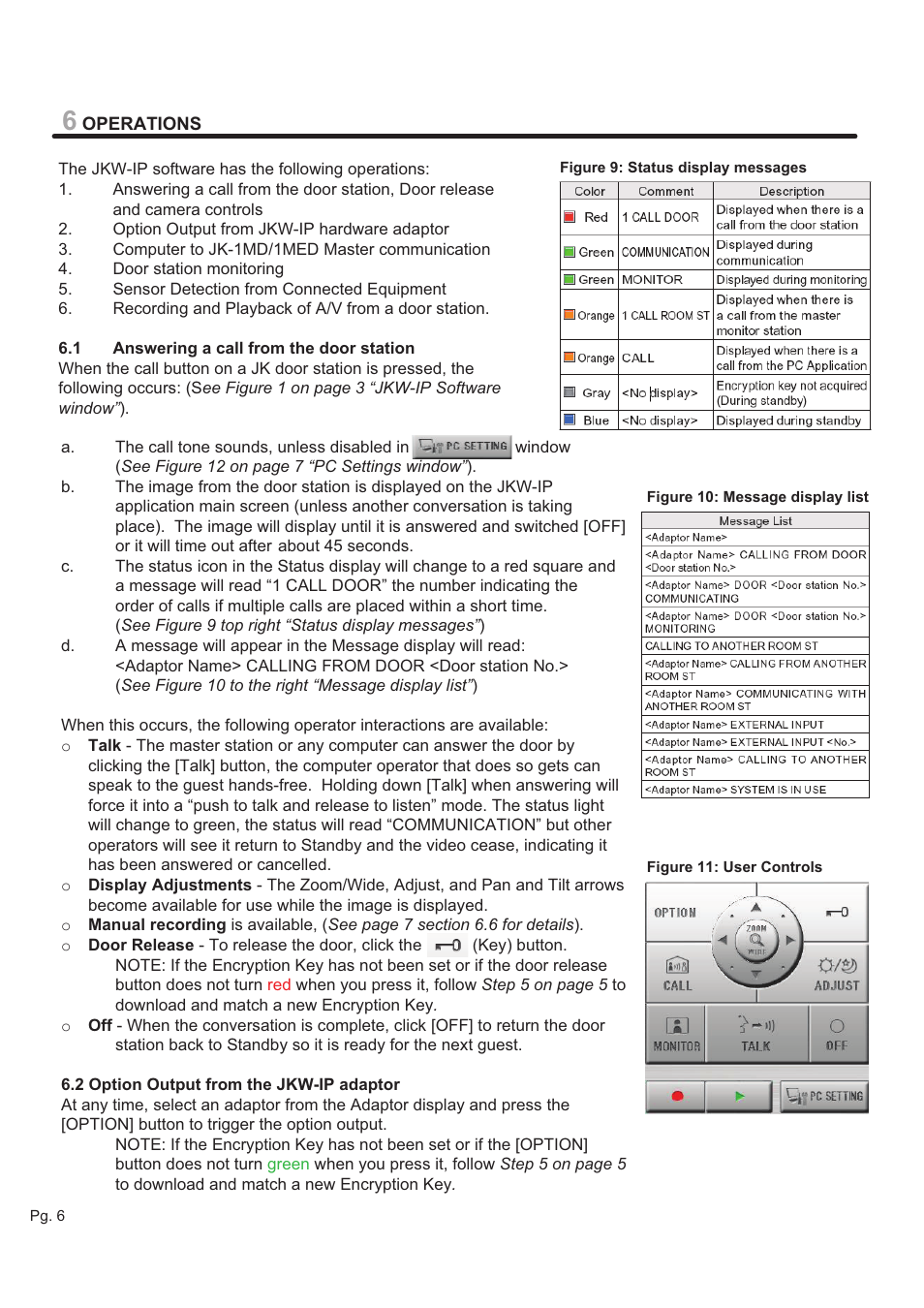 Aiphone JKW-IP User Manual | Page 6 / 8