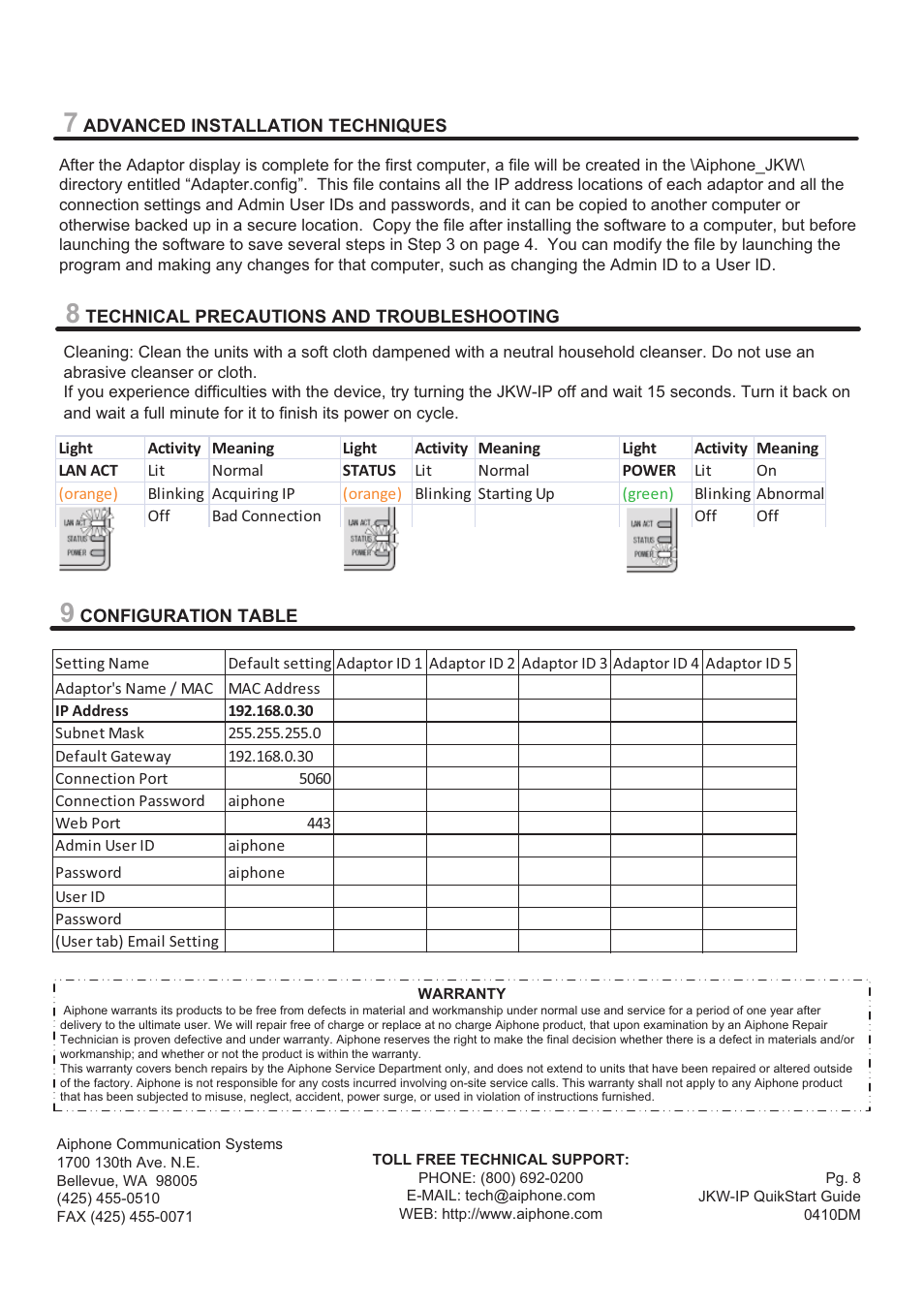 Aiphone JKW-IP User Manual | Page 8 / 8