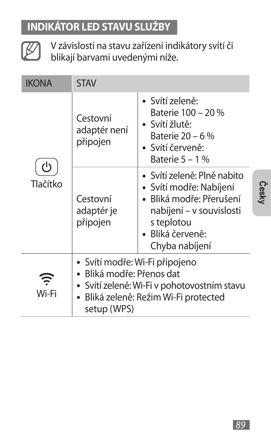 Samsung GT-B3800 User Manual | Page 91 / 140
