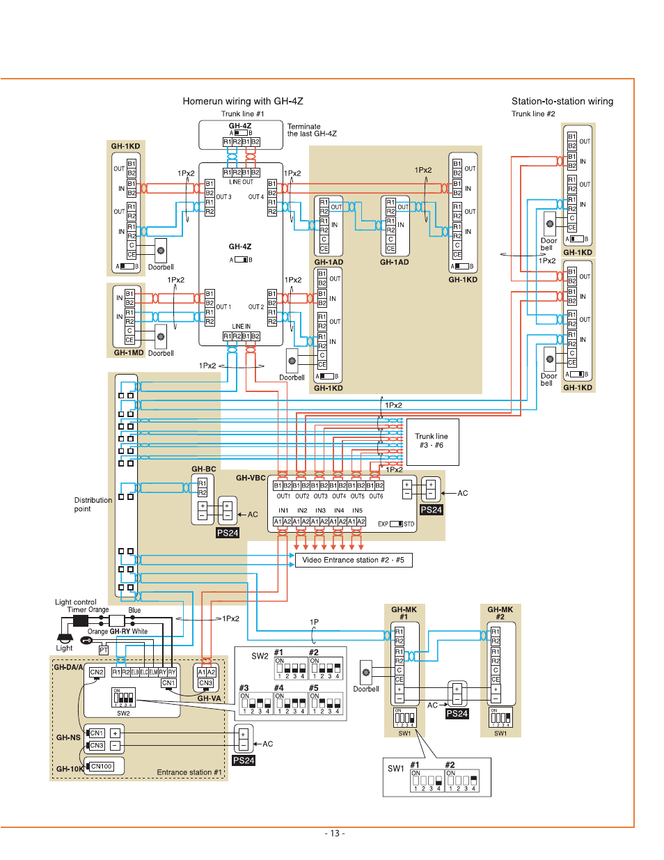 Aiphone GH SERIES 410 User Manual | Page 13 / 24