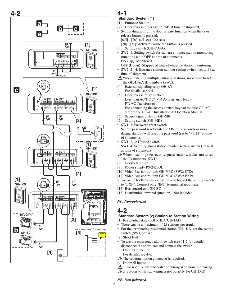 Aiphone GH SERIES 410 User Manual | Page 15 / 24