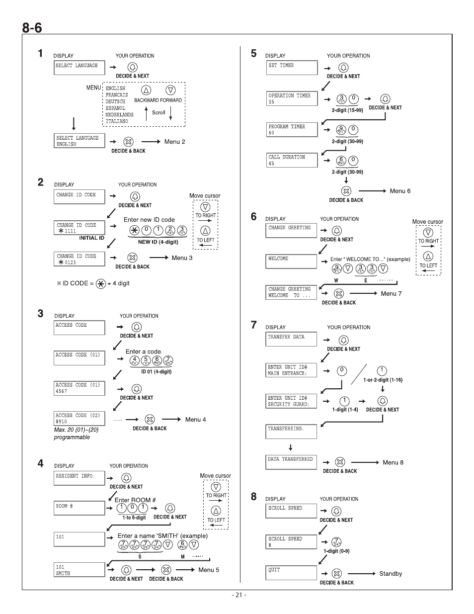 Aiphone GH SERIES 410 User Manual | Page 21 / 24