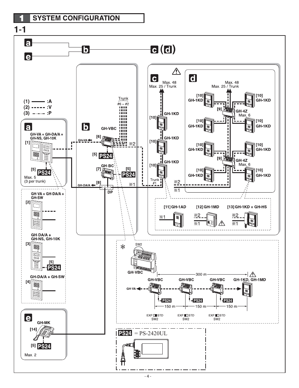Aiphone GH SERIES 410 User Manual | Page 4 / 24