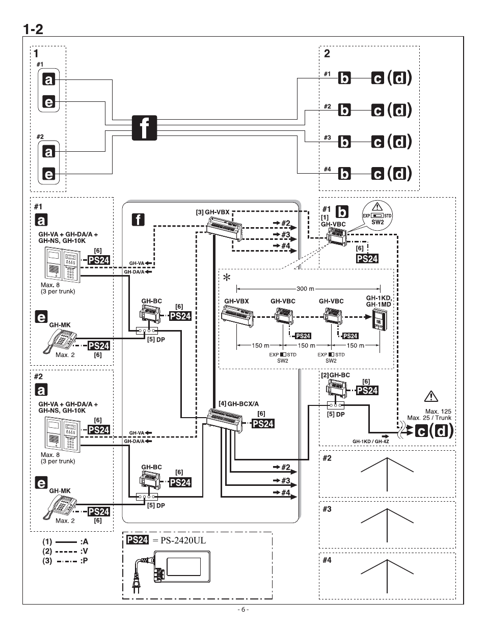 Aiphone GH SERIES 410 User Manual | Page 6 / 24