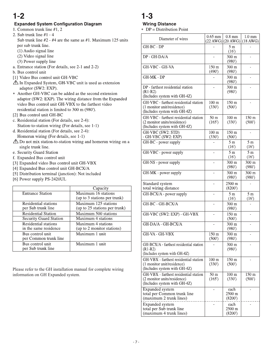 Aiphone GH SERIES 410 User Manual | Page 7 / 24