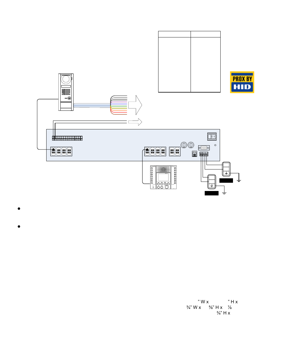 Wiring diagram: testing and operation, Specifications | Aiphone AX-DV(F)-P User Manual | Page 2 / 2