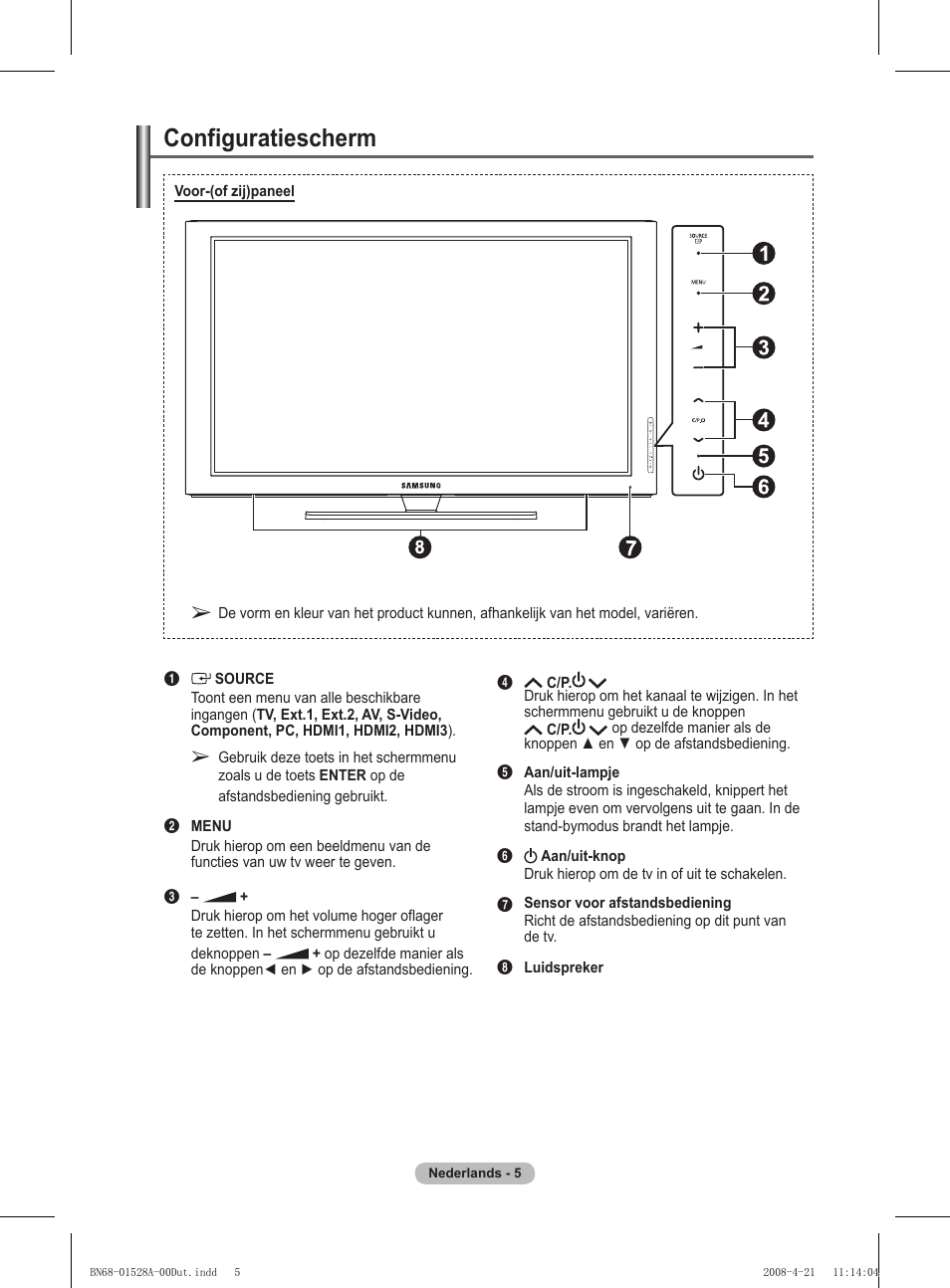 Configuratiescherm | Samsung PS50A470P1 User Manual | Page 135 / 519