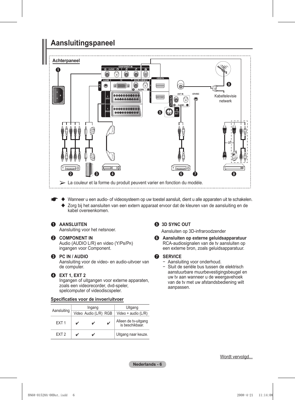 Aansluitingspaneel | Samsung PS50A470P1 User Manual | Page 136 / 519