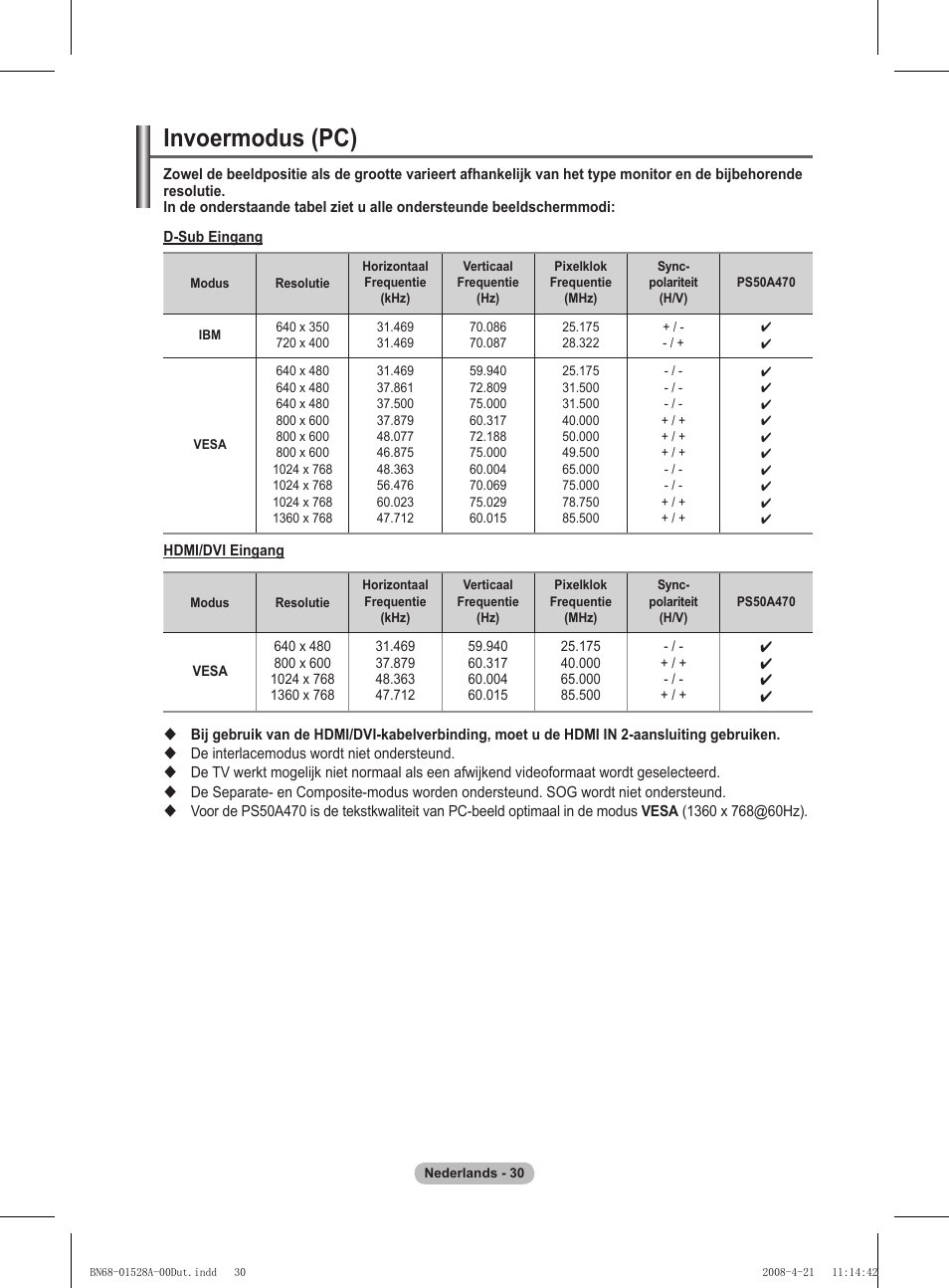 Invoermodus (pc) | Samsung PS50A470P1 User Manual | Page 160 / 519
