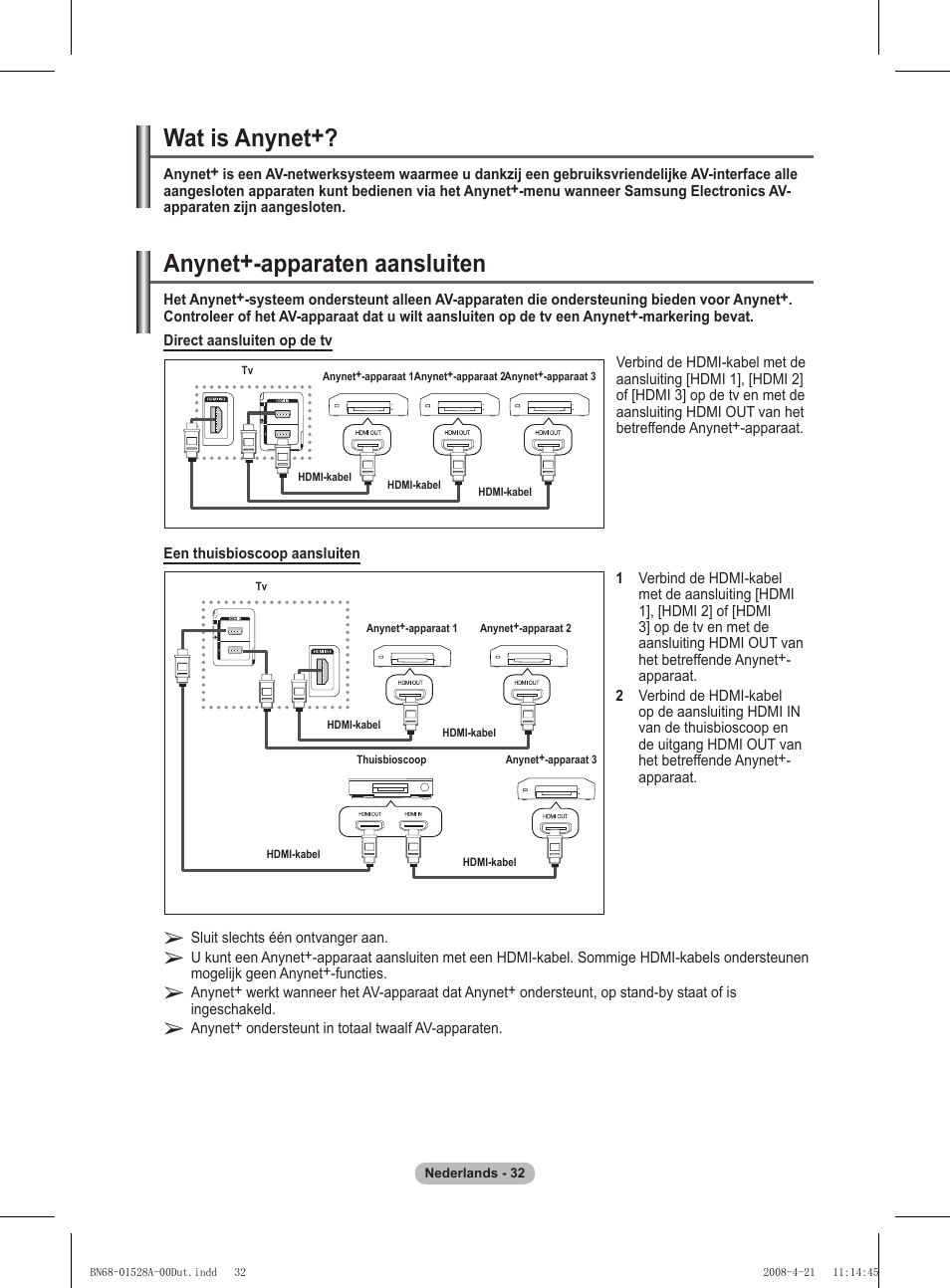 Wat is anynet, Anynet+-apparaten aansluiten | Samsung PS50A470P1 User Manual | Page 162 / 519