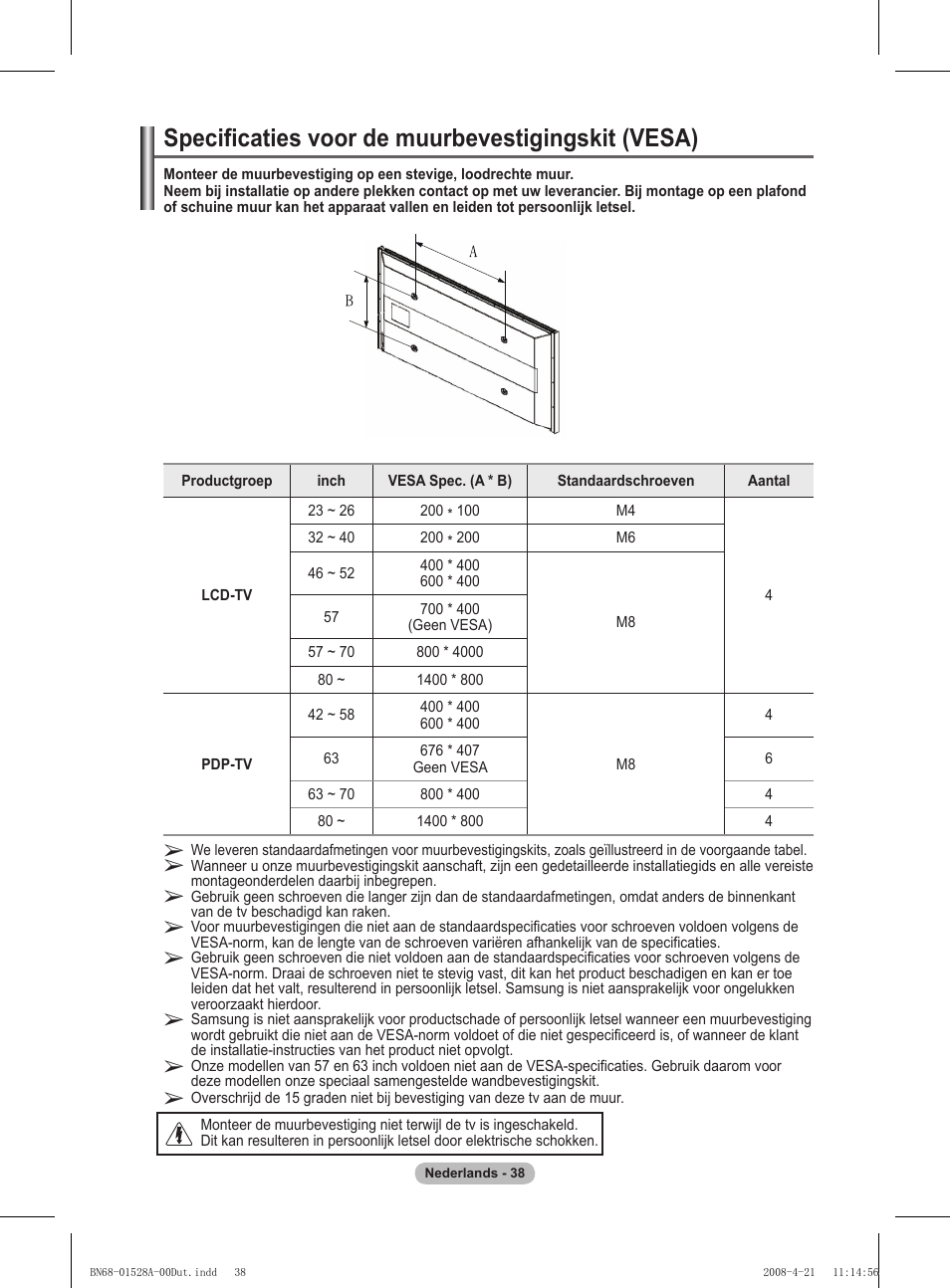 Specificaties voor de muurbevestigingskit (vesa) | Samsung PS50A470P1 User Manual | Page 168 / 519