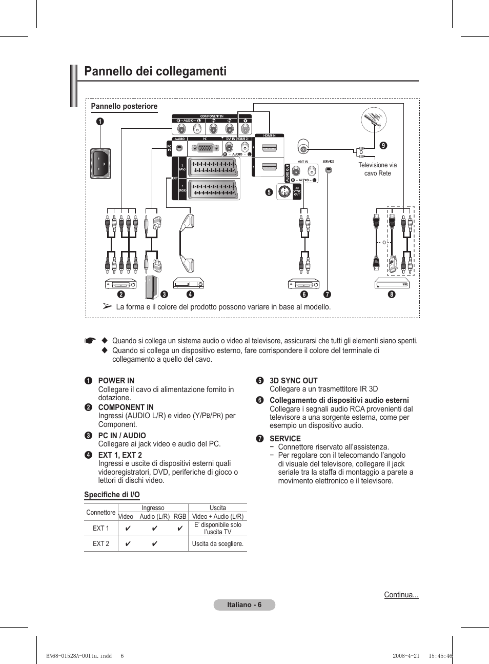 Pannello dei collegamenti | Samsung PS50A470P1 User Manual | Page 179 / 519