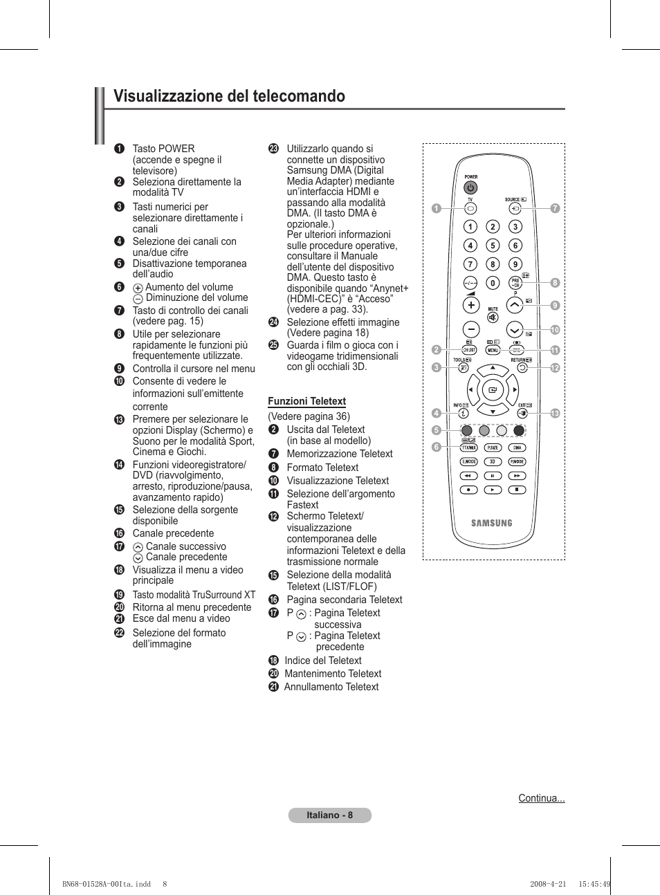 Visualizzazione del telecomando | Samsung PS50A470P1 User Manual | Page 181 / 519