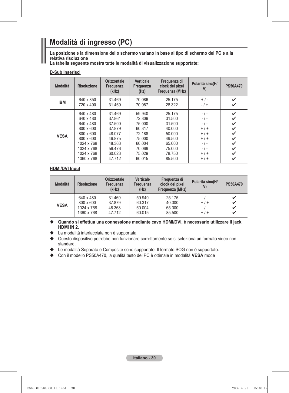 Modalità di ingresso (pc) | Samsung PS50A470P1 User Manual | Page 203 / 519