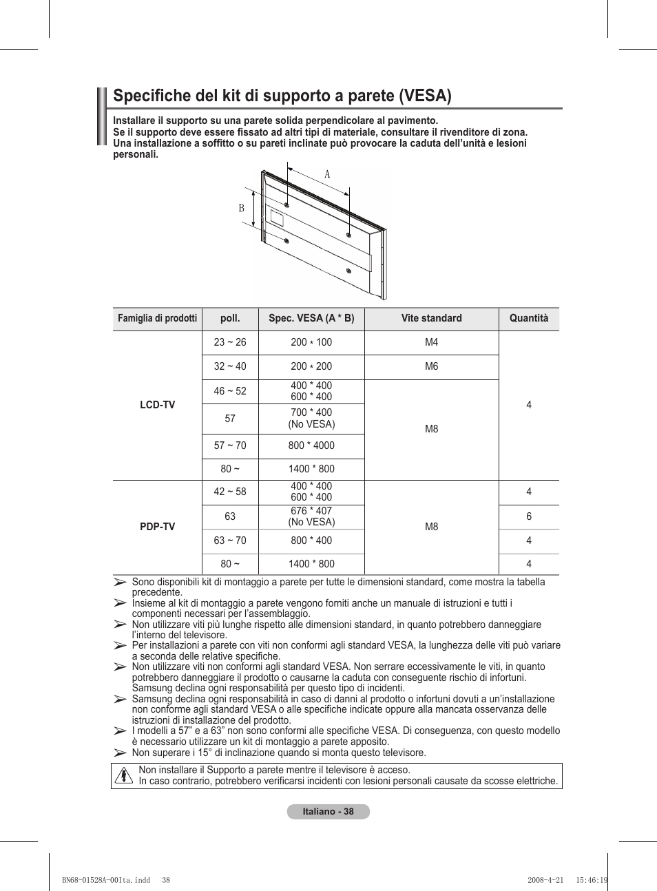 Specifiche del kit di supporto a parete (vesa) | Samsung PS50A470P1 User Manual | Page 211 / 519