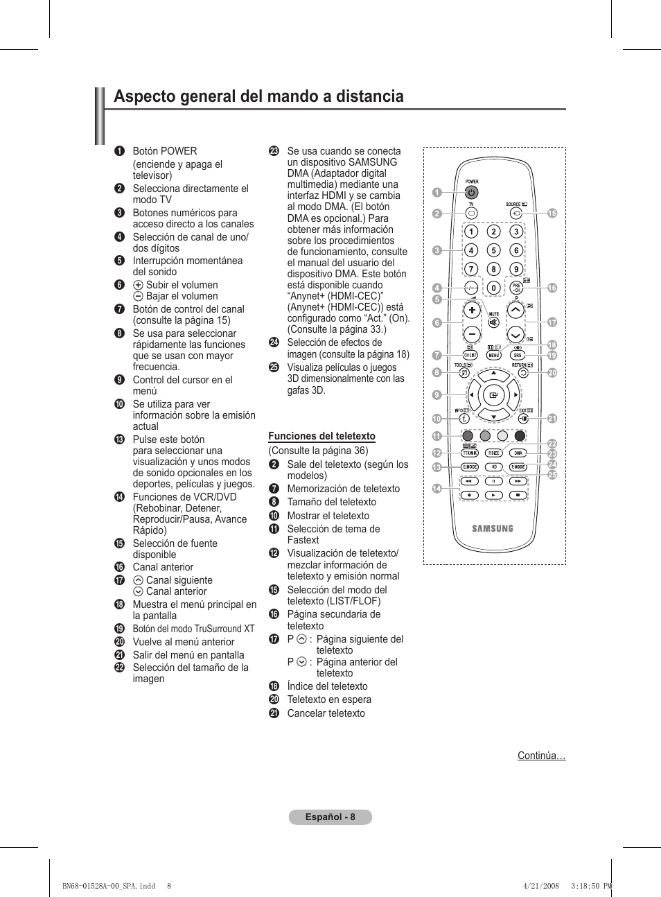 Aspecto general del mando a distancia | Samsung PS50A470P1 User Manual | Page 225 / 519