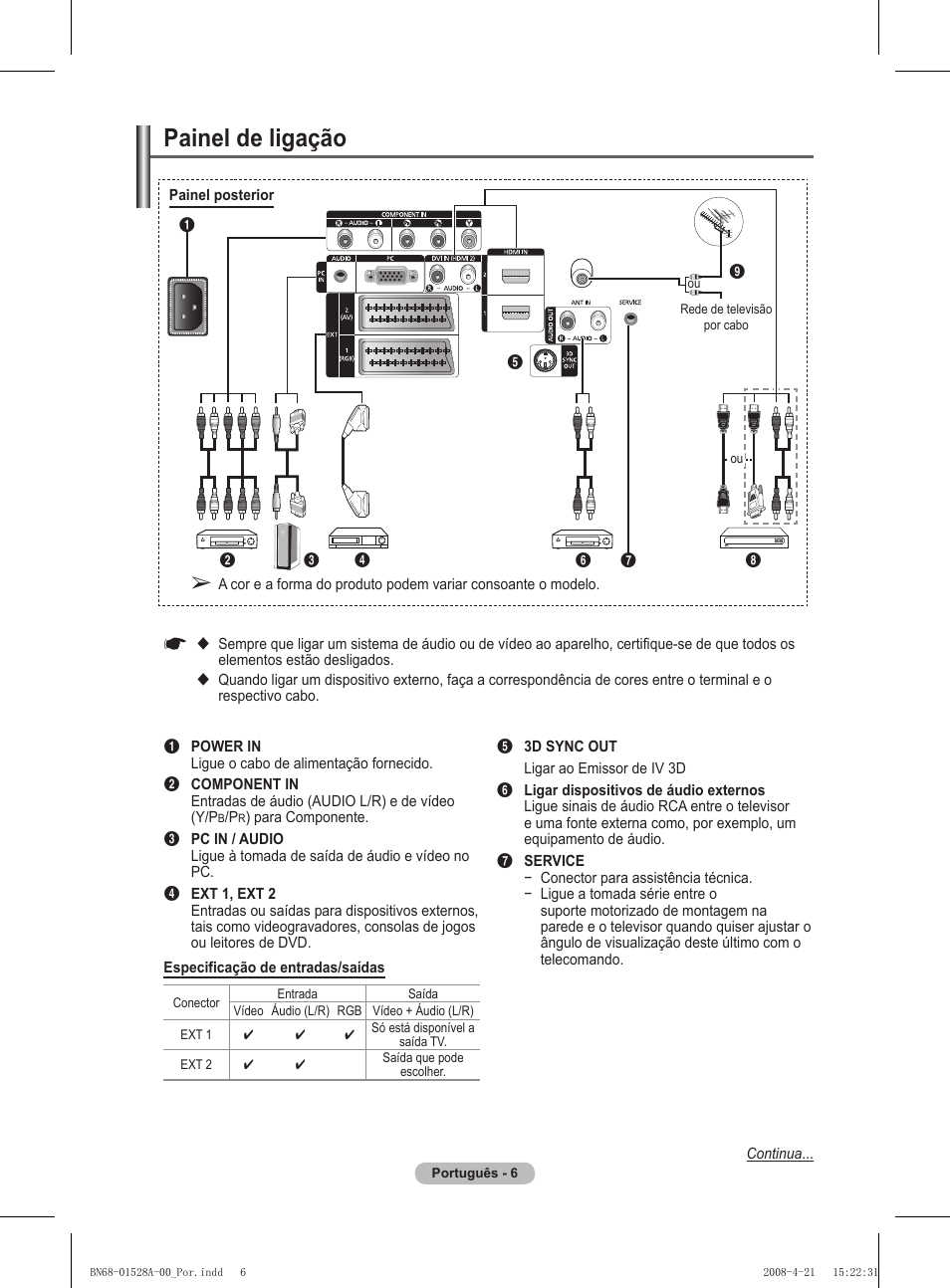 Painel de ligação | Samsung PS50A470P1 User Manual | Page 266 / 519