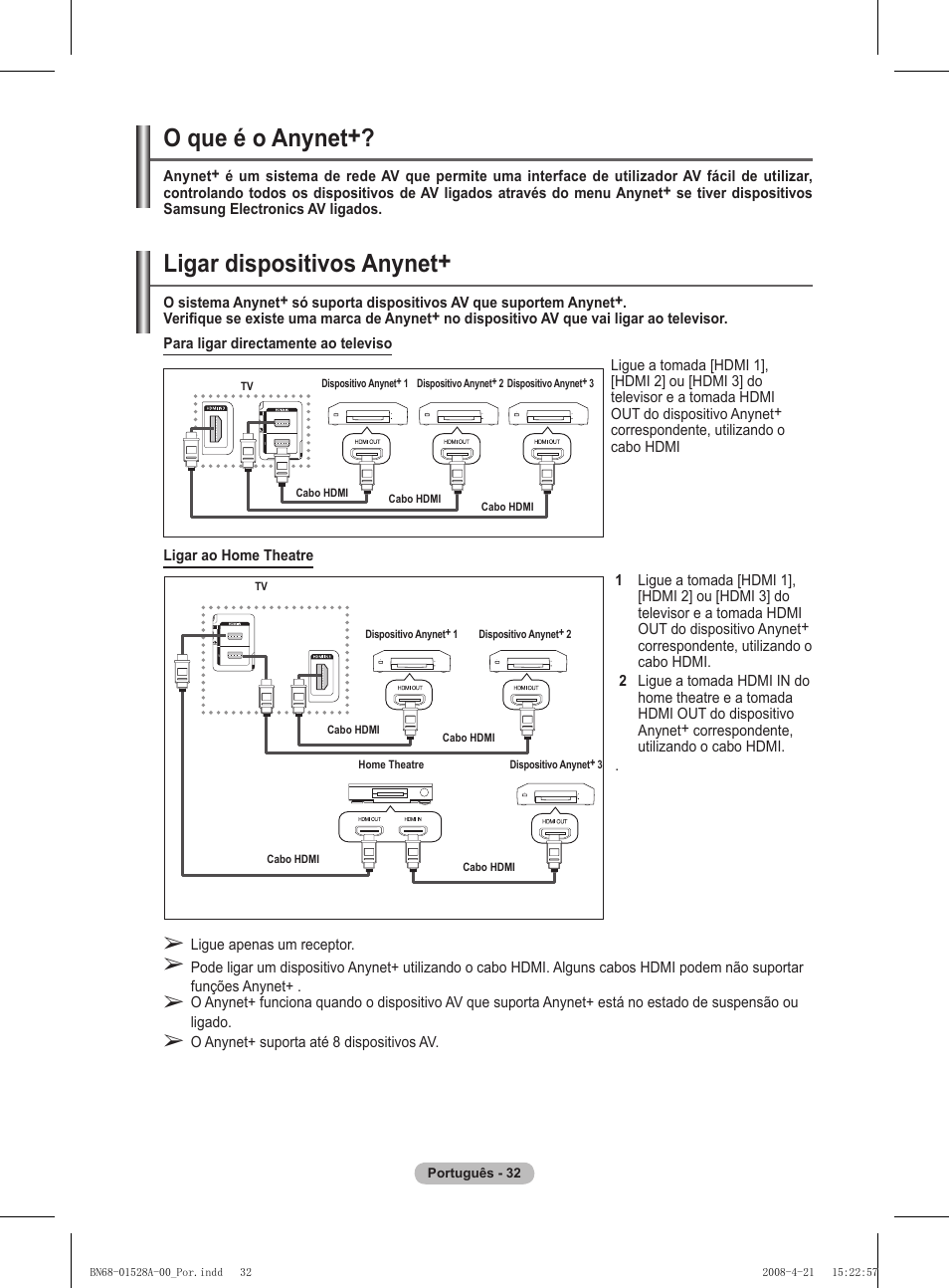 O que é o anynet, Ligar dispositivos anynet | Samsung PS50A470P1 User Manual | Page 292 / 519