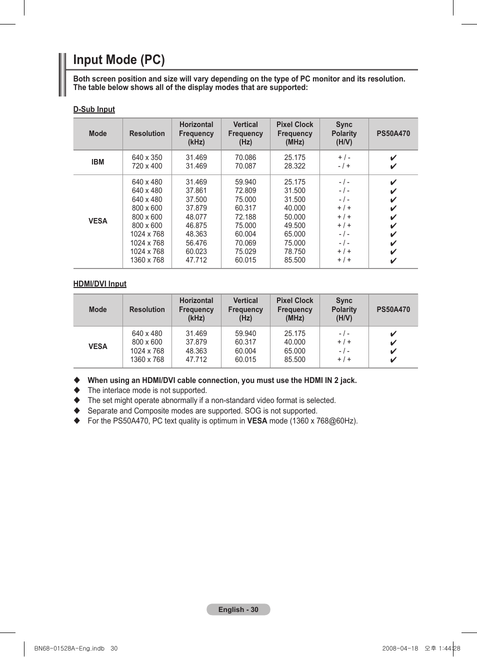 Input mode (pc) | Samsung PS50A470P1 User Manual | Page 30 / 519