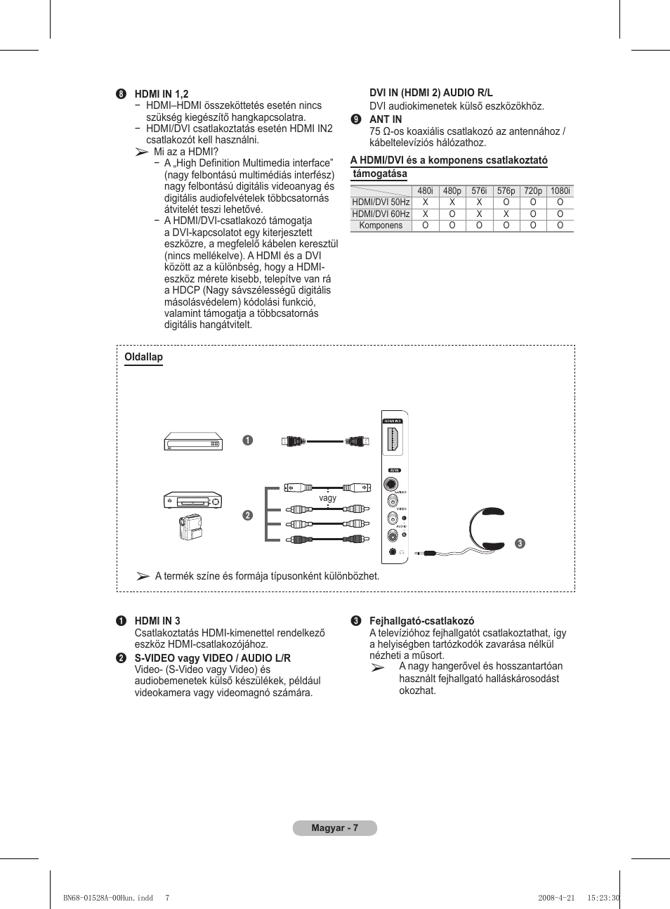 Samsung PS50A470P1 User Manual | Page 310 / 519