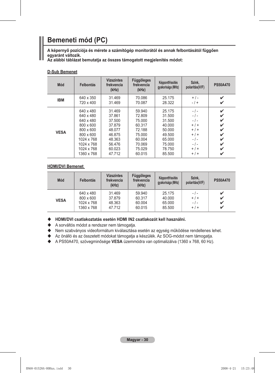 Bemeneti mód (pc) | Samsung PS50A470P1 User Manual | Page 333 / 519