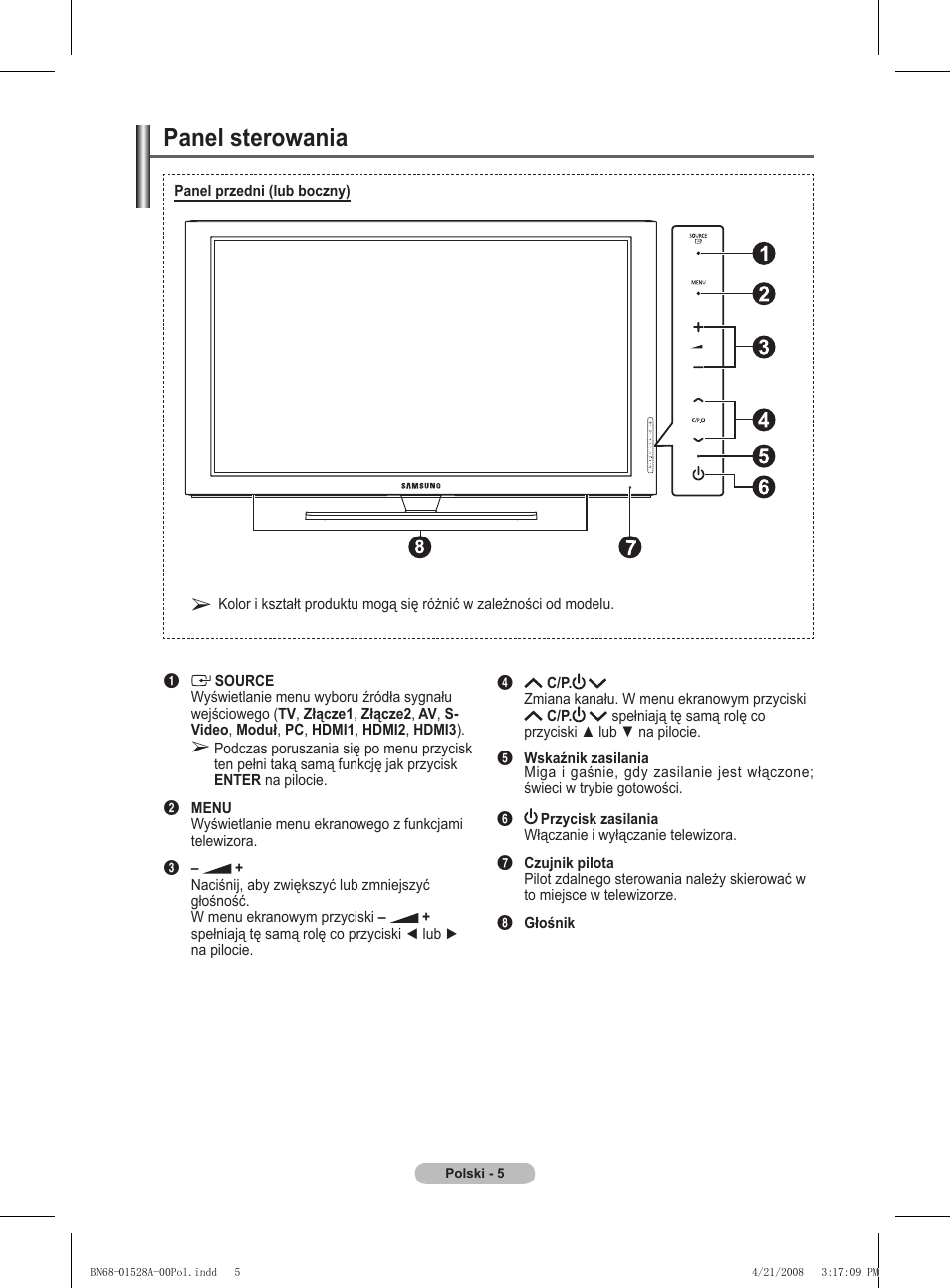 Panel sterowania | Samsung PS50A470P1 User Manual | Page 351 / 519