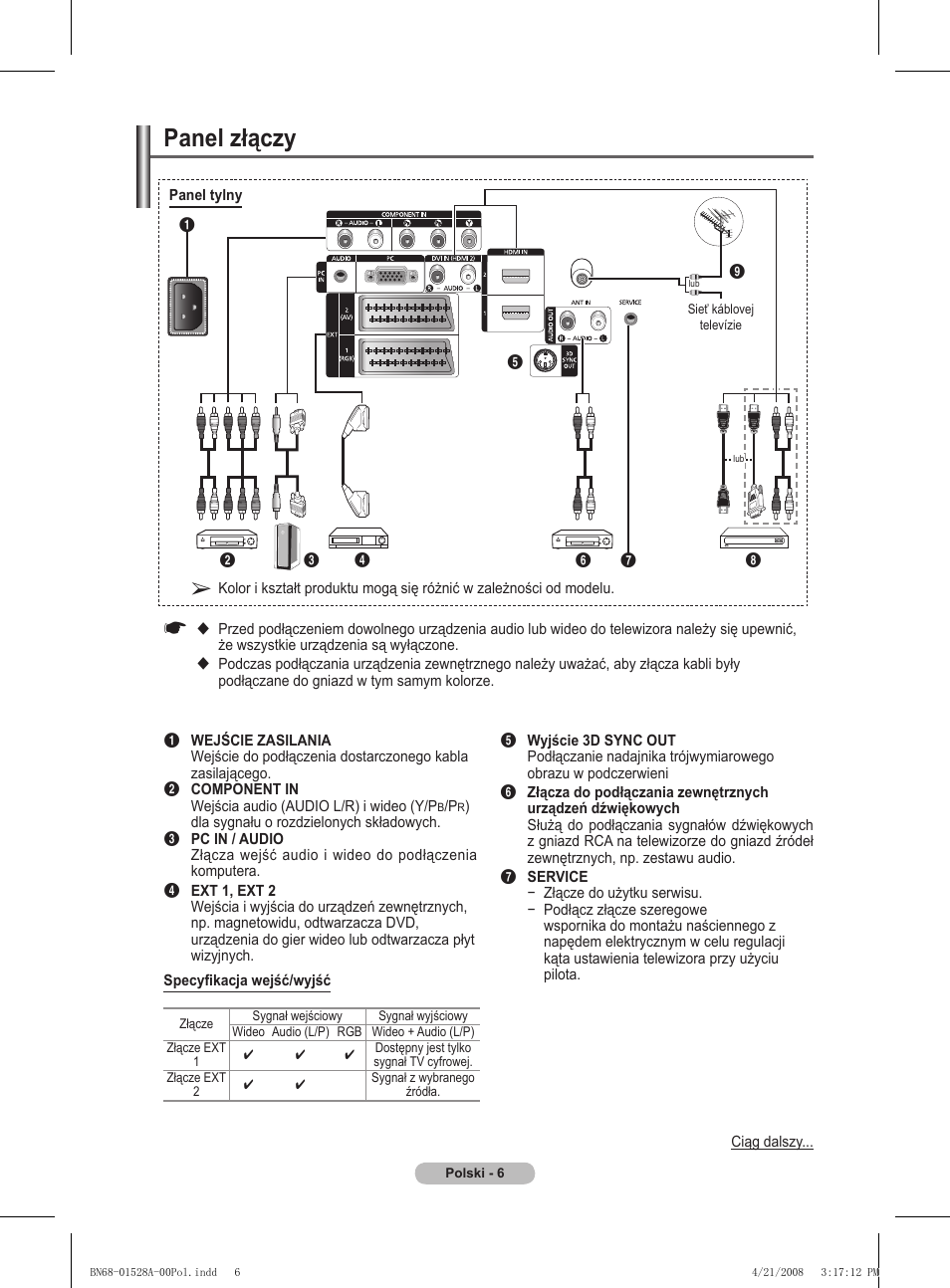 Panel złączy | Samsung PS50A470P1 User Manual | Page 352 / 519