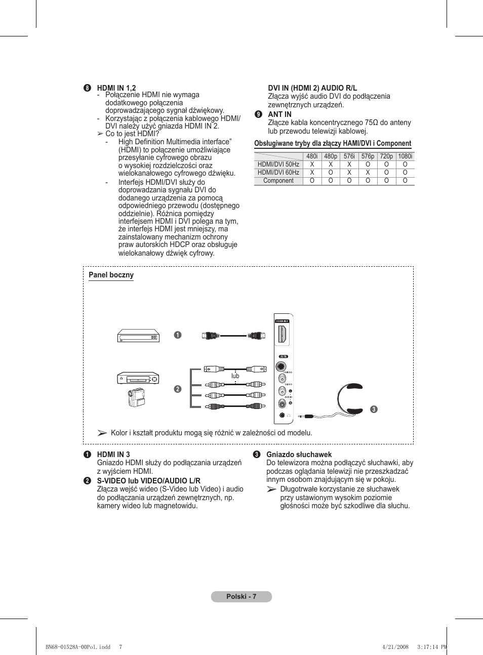 Samsung PS50A470P1 User Manual | Page 353 / 519