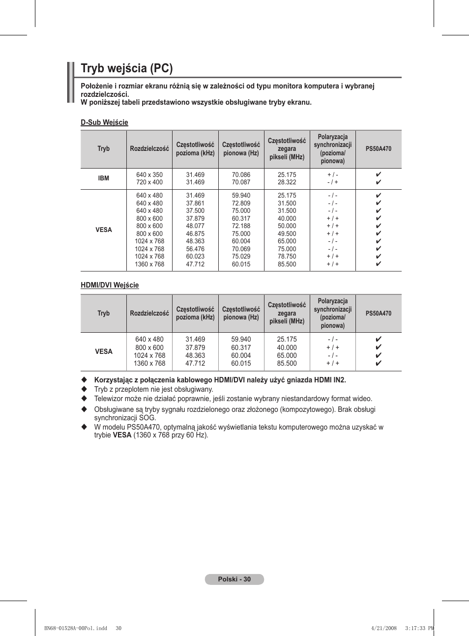 Tryb wejścia (pc) | Samsung PS50A470P1 User Manual | Page 376 / 519