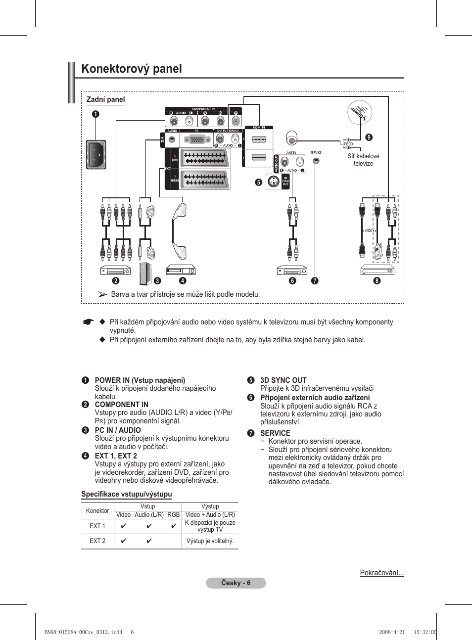 Konektorový panel | Samsung PS50A470P1 User Manual | Page 395 / 519