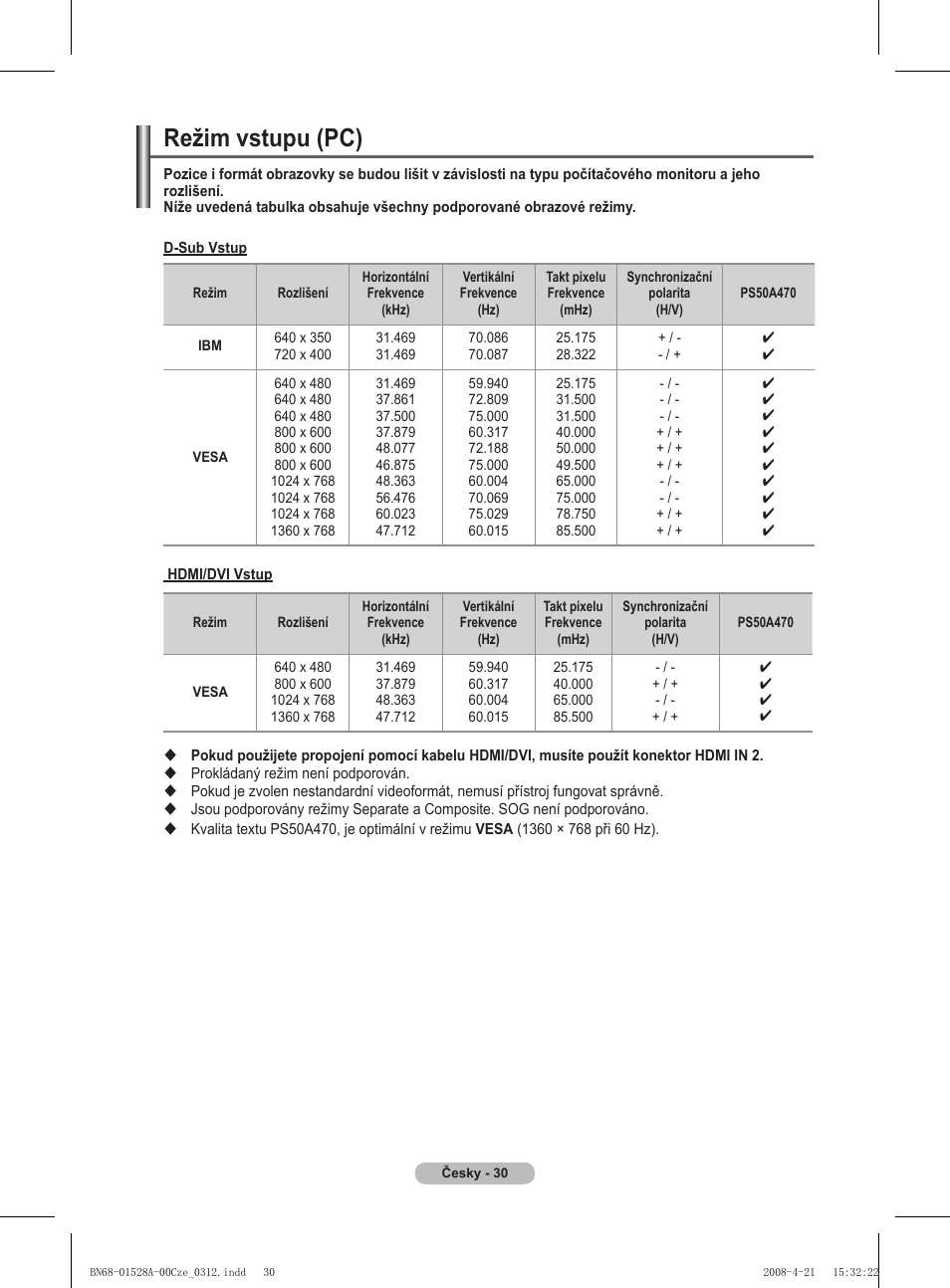 Režim vstupu (pc) | Samsung PS50A470P1 User Manual | Page 419 / 519