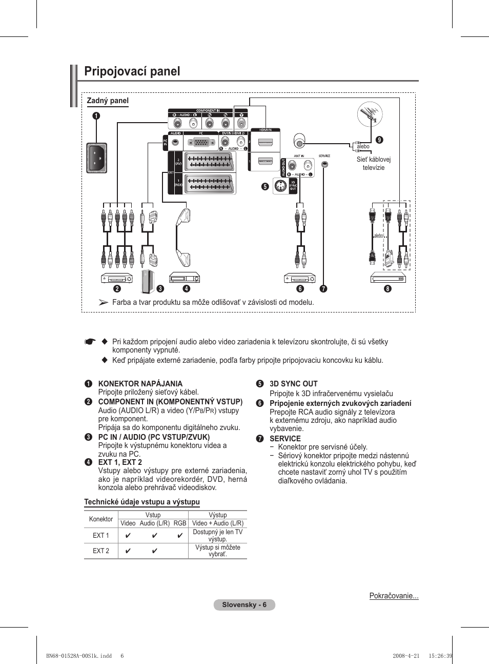 Pripojovací panel | Samsung PS50A470P1 User Manual | Page 438 / 519