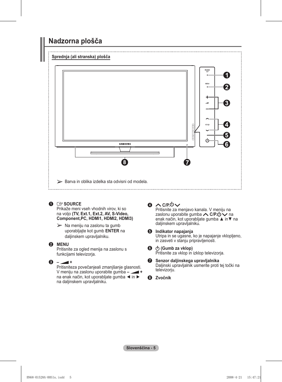Nadzorna plošča | Samsung PS50A470P1 User Manual | Page 480 / 519