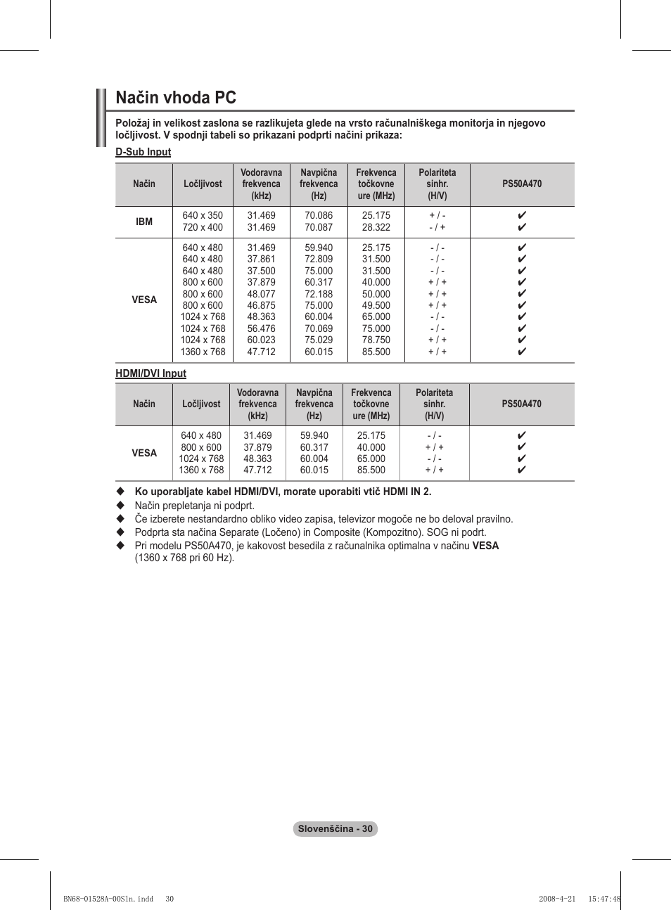 Način vhoda pc | Samsung PS50A470P1 User Manual | Page 505 / 519